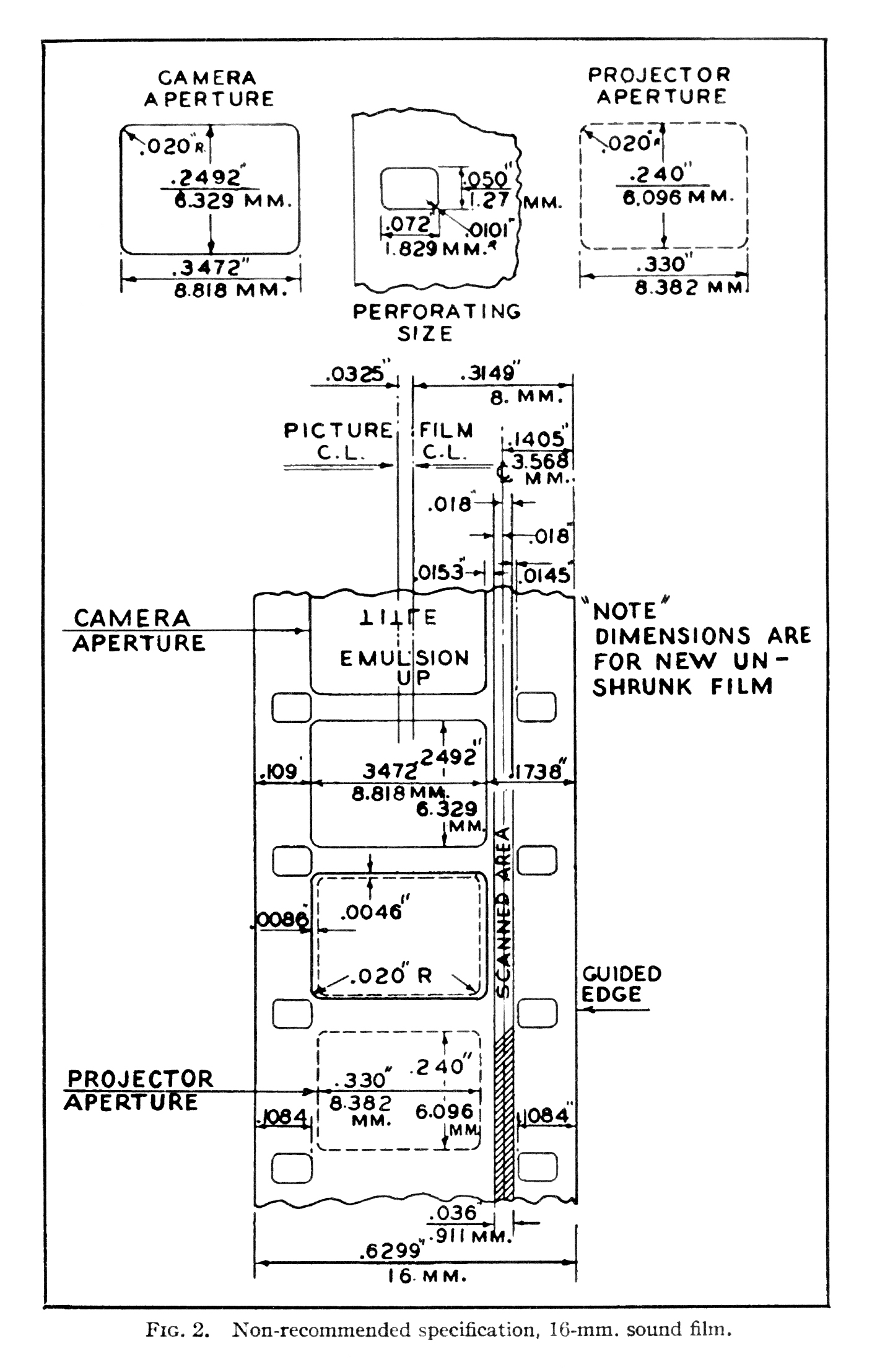 16mm Sound Dimensions