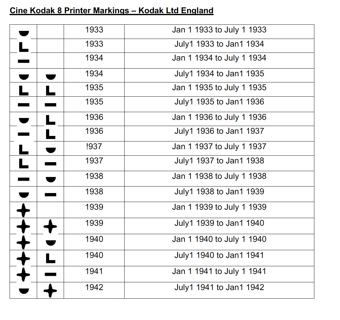 Cine 8 Printer Marking UK